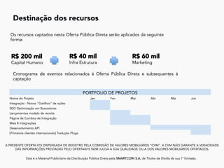 Destinação dos recursos
A PRESENTE OFERTA FOI DISPENSADA DE REGISTRO PELA COMISSÃO DE VALORES MOBILIÁRIOS “CVM”. A CVM NÃO GARANTE A VERACIDADE
DAS INFORMAÇÕES PRESTADAS PELO OFERTANTE NEM JULGA A SUA QUALIDADE OU A DOS VALORES MOBILIÁRIOS OFERTADOS.
Este é o Material Publicitário da Distribuição Pública Direta pela SMARTCOIN S.A, de Títulos de Dívida de sua 1ª Emissão.
	
Os recursos captados nesta Oferta Pública Direta serão aplicados da seguinte
forma:
R$ 200 mil
Capital Humano
R$ 40 mil
Infra Estrutura
R$ 60 mil
Marketing
Cronograma de eventos relacionados à Oferta Pública Direta e subsequentes à
captação
PORTFOLIO DE PROJETOS
Nome do Projeto Jan Fev Mar Abr Mai Jun
Integração - Novos "Gatilhos" de ações  
SEO Optimização em Buscadores  
Lançamentos modelo de receita  
Página de Combos de Integração    
Mais 8 Integrações    
Desenvolvimento API      
[Primeiros clientes internacionais] Tradução Pluga  
 