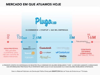 A PRESENTE OFERTA FOI DISPENSADA DE REGISTRO PELA COMISSÃO DE VALORES MOBILIÁRIOS “CVM”. A CVM NÃO GARANTE A VERACIDADE
DAS INFORMAÇÕES PRESTADAS PELO OFERTANTE NEM JULGA A SUA QUALIDADE OU A DOS VALORES MOBILIÁRIOS OFERTADOS.
Este é o Material Publicitário da Distribuição Pública Direta pela SMARTCOIN S.A, de Títulos de Dívida de sua 1ª Emissão.
	
MERCADO EM QUE ATUAMOS HOJE
	
 