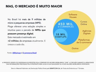 MAS, O MERCADO É MUITO MAIOR
	
A PRESENTE OFERTA FOI DISPENSADA DE REGISTRO PELA COMISSÃO DE VALORES MOBILIÁRIOS “CVM”. A CVM NÃO GARANTE A VERACIDADE
DAS INFORMAÇÕES PRESTADAS PELO OFERTANTE NEM JULGA A SUA QUALIDADE OU A DOS VALORES MOBILIÁRIOS OFERTADOS.
Este é o Material Publicitário da Distribuição Pública Direta pela SMARTCOIN S.A, de Títulos de Dívida de sua 1ª Emissão.
	
No Brasil há mais de 9 milhões de
micro e pequenas empresas (MPE).
Pluga oferece uma solução simples e
intuitiva para a parcela de MPEs que
possuem presença digital.
Este mercado é estimado em
+2 milhões de empresas atualmente. E
cresce a cada dia.
Software
Houses
Cursos
Online
Plataformas
de E-commerce
Agências
Digitais
Outros
450 MIL
10 MIL
STARTUPS
E-COMMERCES
Fonte: ABStartups e E-commerce Brasil
 