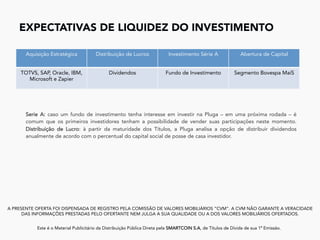 EXPECTATIVAS DE LIQUIDEZ DO INVESTIMENTO
	
A PRESENTE OFERTA FOI DISPENSADA DE REGISTRO PELA COMISSÃO DE VALORES MOBILIÁRIOS “CVM”. A CVM NÃO GARANTE A VERACIDADE
DAS INFORMAÇÕES PRESTADAS PELO OFERTANTE NEM JULGA A SUA QUALIDADE OU A DOS VALORES MOBILIÁRIOS OFERTADOS.
Este é o Material Publicitário da Distribuição Pública Direta pela SMARTCOIN S.A, de Títulos de Dívida de sua 1ª Emissão.
	
Aquisição Estratégica Distribuição de Lucros Investimento Série A Abertura de Capital
TOTVS, SAP, Oracle, IBM,
Microsoft e Zapier
Dividendos Fundo de Investimento Segmento Bovespa MaiS
Serie A: caso um fundo de investimento tenha interesse em investir na Pluga – em uma próxima rodada – é
comum que os primeiros investidores tenham a possibilidade de vender suas participações neste momento.
Distribuição de Lucro: à partir da maturidade dos Títulos, a Pluga analisa a opção de distribuir dividendos
anualmente de acordo com o percentual do capital social de posse de casa investidor.
 