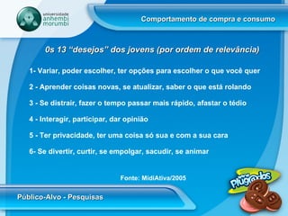 Comportamento de compra e consumo Público-Alvo - Pesquisas Fonte: MídiAtiva/2005 0s 13 “desejos” dos jovens (por ordem de relevância)   1- Variar, poder escolher, ter opções para escolher o que você quer 2 - Aprender coisas novas, se atualizar, saber o que está rolando 3 - Se distrair, fazer o tempo passar mais rápido, afastar o tédio 4 - Interagir, participar, dar opinião 5 - Ter privacidade, ter uma coisa só sua e com a sua cara 6- Se divertir, curtir, se empolgar, sacudir, se animar 