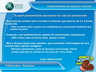 Comportamento de compra e consumo Público-Alvo - Pesquisas Fonte: MídiAtiva/2005 Sua porta de contato com o mundo é a Internet, que absorve de 3 a 4 horas do seu dia.  Meio se democratiza e ganha uma mobilidade que corresponde totalmente aos anseios do jovem Acessam, com predominância, portais de comunicação interpessoal  MSN e Orkut, sites de música, fotos,  games e humor Mas é através desse meio, também, que encontram informações de uma maneira fácil, rápida e amigável.  Menções espontâneas a sites de pesquisa como Google, Yahoo!  portais onde lêem as notícias do dia como Uol, Terra, Globo O papel predominante da Internet na vida do adolescente   