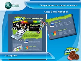 Comportamento de compra e consumo A Campanha Ações E-mail Marketing 