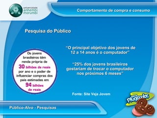 Comportamento de compra e consumo Público-Alvo - Pesquisas Pesquisa do Público “ O principal objetivo dos jovens de 12 a 14 anos é o computador” “ 25% dos jovens brasileiros gostariam de trocar o computador nos próximos 6 meses” Fonte: Site Veja Jovem 