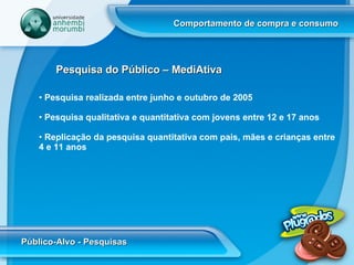 Comportamento de compra e consumo Público-Alvo - Pesquisas Pesquisa do Público – MediAtiva Pesquisa realizada entre junho e outubro de 2005 Pesquisa qualitativa e quantitativa com jovens entre 12 e 17 anos Replicação da pesquisa quantitativa com pais, mães e crianças entre 4 e 11 anos 