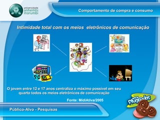 Comportamento de compra e consumo Público-Alvo - Pesquisas Fonte: MídiAtiva/2005 Intimidade total com os meios  eletrônicos de comunicação   O jovem entre 12 e 17 anos centraliza o máximo possível em seu quarto todos os meios eletrônicos de comunicação 