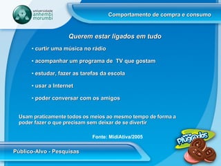 Comportamento de compra e consumo Público-Alvo - Pesquisas Fonte: MídiAtiva/2005 Usam praticamente todos os meios ao mesmo tempo de forma a poder fazer o que precisam sem deixar de se divertir curtir uma música no rádio acompanhar um programa de  TV que gostam estudar, fazer as tarefas da escola usar a Internet poder conversar com os amigos Querem estar ligados em tudo   