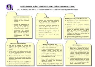 PROPOSTAS DE AÇÕES PARA O GRUPO DA “RÁDIO PINGO DE GENTE”
                     ÁREA DE TRABALHO: TODAS AS PASTAS PODEM SER “ABERTAS” A QUALQUER MOMENTO!




              GRUPO DE MODERADORES
                                                                             ACERVO
          •   Reflexão crítica sobre os                                                                             PRODUÇÃO E EDIÇÃO DE PROGRAMAS
              conteúdos a serem veiculados               •        Escuta de todos os programas produzidos           •   Experimentação e testes de gravadores digitais,
              pela rádio.                                         até o momento para conhecimento e                     microfones e caixas de som.
                                                                  avaliação da continuidade do trabalho.
          •   Definição de responsáveis por                                                                         •   Vivências   com     o   programa    (software)
              acesso ao Twitter, Soundcloud e            •        Acesso à rede Twitter para alimentação da             audacity.
              Blog. Sugestão: 1 ATE e 2                           página da Rádio. Sugestão: que os
              professores da manhã e da tarde.                    integrantes do grupo se cadastrem na rede.        •   Vivências com podcasts (sites que veiculam
                                                                                                                        arquivos de áudios pela internet). A Rádio
          •   Levantamento    do     conteúdo                                                                           Pingo de Gente já usou o GOEAR, o
                                                         •        Manutenção dos arquivos e postagens já
              musical dos “artistas parceiros”                                                                          TW_AUDIO e atualmente o SOUNDCLOUD.
                                                                  existentes no Blog e Twitter.
              (Palavra Cantada, Pato Fu e                                                                               Às vezes o site sai do ar e é preciso mudar ou
              Adriana             Partimpim).                                                                           perdemos o canal na internet.
                                                         •        Organização   dos   arquivos   da    rádio
              Encaminhamento      de    novos
                                                                  (backup).                                             Pesquisas práticas sobre locução, sonoplastia,
              contatos .                                                                                            •
                                                                                                                        linguagem radiofônica; produção de roteiros.



       PROGRAMAÇÃO DA RÁDIO
                                                                         ARTICULAÇÃO COM PPP
•   Que tipo de programa já existente deve                                                                                          SINTONIZANDO...
                                                                   •   A que ações didáticas do cotidiano das
    continuar? Por exemplo: “Era uma vez”;                             turmas a Rádio pode integrar-se?                  •   Quais são os sonhos e expectativas do
    “Mensagem prá você” e quais outros podem ser                                                                             grupo para a ampliação do projeto:
    criados.                                                       •   A partir dos planejamentos semestrais e do            sonorizar os ambientes integrando térreo
                                                                       calendário escolar, definir em que                    e anexo? Visitar uma Rádio profissional?
•   Definir horários e dias regulares para fazer rádio                 momentos do ano letivo de 2012 o Projeto
    ao vivo ou transmitir programas. Por exemplo:                                                                            Convidar algum artista profissional para
                                                                       da Rádio proporá intervenções.                        conhecer o projeto?Entrevistar alguma
    entrada e saída de crianças.
                                                                   •   Como a Rádio pode articular-se com o                  autoridade? Até onde nós e as crianças
•   Promover “reuniões de pautas” com crianças                         Conselho de Escola e a APM?                           podemos ir?
    maiores em que elas possam dar as suas idéias e
    produzirem os programas da rádio (noticiários,                                                                       •   Esta pasta ficará aberta com todos essas
                                                                   •   Como a Rádio contribuirá no processo de               idéias e intenções e outras que surjam
    entrevistas etc)
                                                                       inclusão de crianças com necessidades                 no processo, lembrando que foi da utopia
•   Promover explorações sonoras com bebês que                         educacionais especiais?                               de dar a voz a crianças pequenas que
    possam ser editadas e veiculadas pela Rádio.                                                                             nasceu a Rádio Pingo de Gente !
                                                                   •   A partir dessas reflexões elaborar um
•   Envolver famílias na produção dos programas.                       Roteiro Semestral ou Anual para a Rádio.
                                                             Tr
 