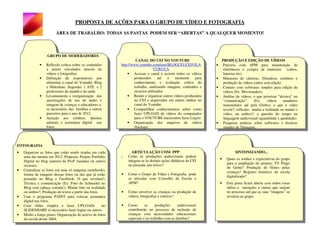 PROPOSTA DE AÇÕES PARA O GRUPO DE VÍDEO E FOTOGRAFIA
                        ÁREA DE TRABALHO: TODAS AS PASTAS PODEM SER “ABERTAS” A QUALQUER MOMENTO!



                   GRUPO DE MODERADORES
                                                                    CANAL DO CEI NO YOUTUBE                            PRODUÇÃO E EDIÇÃO DE VÍDEOS
              •   Reflexão crítica sobre os conteúdos      http://www.youtube.com/user/BLOGCEUCEIVILA          •       Parceria com APM para manutenção de
                  a serem veiculados através de                                 CURUCA                                  eletrônicos e compra de materiais (cabos,
                  vídeos e fotografias.                        • Acessar o canal e assistir todos os vídeos             baterias etc).
              •   Definição de responsáveis por                    produzidos      até  o   momento     para   •       Manuseio de câmeras, filmadora, celulares e
                  alimentar o canal do Youtube, Blog               conhecimento e avaliação crítica do                  produção de vídeos curtos sem edição.
                  e Slideshare. Sugestão: 1 ATE e 2                trabalho, analisando imagens, conteúdos e   •       Contato com softwares simples para edição de
                  professores da manhã e da tarde.                 recursos utilizados.                                 vídeos (Ex: Moviemaker).
              •   Levantamento e reorganização das             • Reunir e organizar outros vídeos produzidos   •       Análise de vídeos: o que priorizar “técnica” ou
                  autorizações de uso de áudio e                   no CEI e arquivados em outras mídias no              “comunicação”.      (Ex:    vídeos     amadores
                  imagem de crianças e educadores e,               canal do Youtube.                                    transmitidos até pela Globo); o que o vídeo
                  se necessário, das famílias e outros         • Compartilhar conhecimentos sobre como                  revela?; reflexão: mudar a realidade ou mudar o
                  parceiros para o ano de 2012.                    fazer UPLOAD de vídeos do computador                 vídeo, ou ambos?; a questão do tempo na
              •   Atenção aos créditos, direitos                   para o YOUTUBE (necessário fazer Login)              linguagem audiovisual (quantidade x qualidade)
                  autorais e assinatura digital nas            • Organização dos arquivos de vídeos            •       Pesquisas práticas sobre softwares e técnicas
                  fotos.                                           (backup).                                            simples de filmagem.



FOTOGRAFIA
•   Organizar as fotos que estão sendo tiradas em cada           ARTICULAÇÃO COM PPP                                           SINTONIZANDO...
    uma das turmas em 2012. Proposta: Projeto Portfólio    •   Como as produções audiovisuais podem
                                                                                                                   •      Quais os sonhos e expectativas do grupo
    Digital no blog (autoria da Profª Janaína) ou outros       integrar-se às demais ações didáticas do CEI
                                                               no presente ano letivo?                                    para a ampliação do projeto: TV Pingo
    recursos.
                                                                                                                          de Gente? Produção de filmes pelas
•   Centralizar as fotos em uma só máquina (notebook);                                                                    crianças? Registro histórico da escola
    leitura de imagens dessas fotos ou das que já estão    •   Como o Grupo de Vídeo e Fotografia pode
                                                                                                                          digitalizado?
    postadas no Blog e Facebook. O que revelam?;               se articular com Conselho de Escola e
    Técnica x comunicação (Ex: Foto do Schneider no            APM?                                                •      Esta pasta ficará aberta com todos essas
    Blog com cabeça cortada!); Mudar foto ou realidade                                                                    idéias e intenções e outras que surjam
    ou ambos?; Produção de textos a partir das fotos.      •   Como envolver as crianças na produção de                   no processo até que as suas “imagens” se
•   Usar o programa PAINT para colocar assinatura              vídeos, fotografias e roteiros?                            revelem ao grupo.
    digital nas fotos.
•   Criar slides simples e fazer UPLOADs              no   •   Como       as     produções     audiovisuais
    SLIDESHARE (é necessário fazer login) ou outros.           contribuirão no processo de inclusão de
•   Médio a longo prazo: Organização do acervo de fotos        crianças com necessidades educacionais
    da escola desde 2004.                                      especiais e no trabalho com as famílias?
 