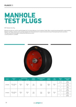 Plug Go Maintenance Sheet.pdf PlugCo Catalog | PDF