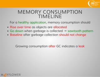 MEMORY CONSUMPTION
TIMELINE
For a healthy application, memory consumption should
Rise over time as objects are allocated
Go down when garbage is collected → sawtooth pattern
Baseline after garbage collection should not change
Growing consumption after GC indicates a leak
 
