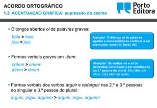 Oo
 Ditongos abertos oi de palavras graves:
bóia > boia
jóia > joia
 Formas verbais graves em -êem:
crêem > creem
dêem > deem
 Formas verbais dos verbos arguir e redarguir nas 2.ª e 3.ª pessoas
do singular e 3.ª pessoa do plural:
argúis, argúi, argúem > arguis, argui, arguem
Atenção! O ditongo oi de palavras
agudas e monossílábicas continua a ser
acentuado: constrói, herói, dói.
Atenção! Os verbos ter e vir (e
derivados) continuam a ser acentuados
na 3.ª pessoa do plural: Eles têm dois
filhos. Elas vêm de avião.
1.3. ACENTUAÇÃO GRÁFICA: supressão do acento
ACORDO ORTOGRÁFICO
 