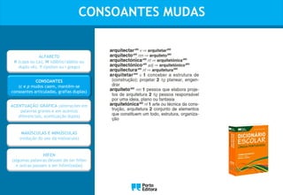 CONSOANTES MUDAS
Oo
ALFABETO
K (capa ou cá), W (dâblio/dáblio ou
duplo vê), Y (ípsilon ou i grego)
CONSOANTES
(c e p mudos caem, mantêm-se
consoantes articuladas, grafias duplas)
ACENTUAÇÃO GRÁFICA (alterações em
palavras graves e em acentos
diferenciais, acentuação dupla)
MAIÚSCULAS E MINÚSCULAS
(redução do uso da maiúscula)
HÍFEN
(algumas palavras deixam de ter hífen
e outras passam a ser hifenizadas)
 