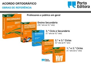 OoOBRAS DE REFERÊNCIA
ACORDO ORTOGRÁFICO
Oo
Professores e público em geral
Ensino Secundário
(10.º ano ao 12.º ano)
3.º Ciclo e Secundário
(7.º ano ao 12.º ano)
2.º e 3.º Ciclos
(5.º ano ao 9.º ano)
1.º e 2.º Ciclos
(1.º ano ao 6.º ano)
 