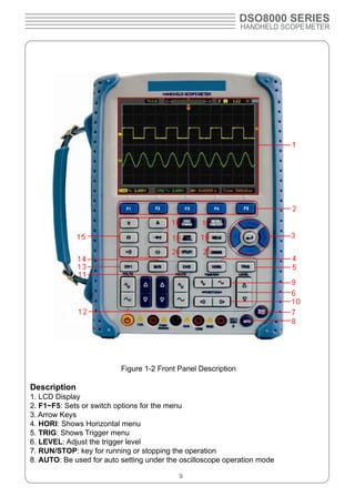 Plugin hantek8000series | PDF