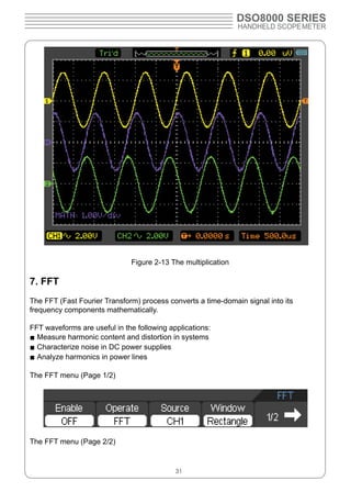 Plugin hantek8000series | PDF