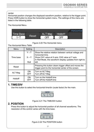 Plugin hantek8000series | PDF
