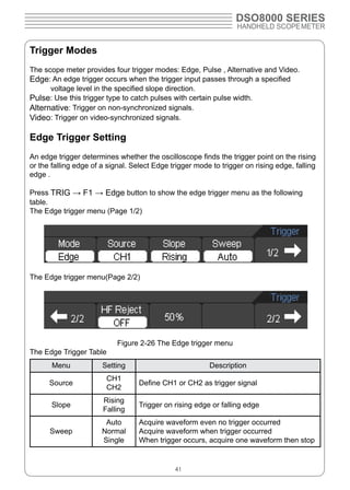 Plugin hantek8000series | PDF