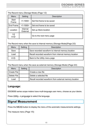 Plugin hantek8000series | PDF