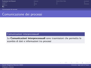 Fondamenti del Network                 Internet      World Wide Web                          sicurezza




Comunicazione dei processi



Comunicazione dei processi




         Comunicazioni interprocessuali
         Le Comunicazioni interprocessuali sono trasmissioni che permetto lo
         scambio di dati e informazioni tra processi




Garzetti Margherita Matricola 156261                                  Universita’ degli studi di Trento
Il Network e Internet
 