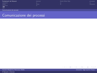 Fondamenti del Network                 Internet   World Wide Web                          sicurezza




Comunicazione dei processi



Comunicazione dei processi




Garzetti Margherita Matricola 156261                               Universita’ degli studi di Trento
Il Network e Internet
 