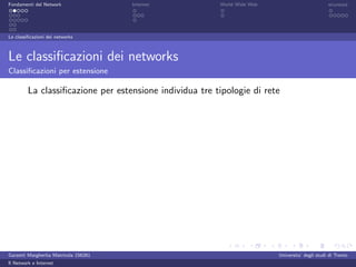 Fondamenti del Network                 Internet          World Wide Web                          sicurezza




Le classiﬁcazioni dei networks



Le classiﬁcazioni dei networks
Classiﬁcazioni per estensione

         La classiﬁcazione per estensione individua tre tipologie di rete




Garzetti Margherita Matricola 156261                                      Universita’ degli studi di Trento
Il Network e Internet
 