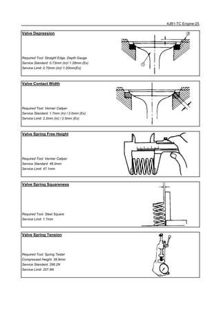 4JB1-TC Engine-25
Valve Depression
Required Tool: Straight Edge, Depth Gauge
Service Standard: 0.73mm (In)/ 1.28mm (Ex)
Service Limit: 0.70mm (In)/ 1.20mm(Ex)
Valve Contact Width
Required Tool: Vernier Caliper
Service Standard: 1.7mm (In) / 2.0mm (Ex)
Service Limit: 2.2mm (In) / 2.5mm (Ex)
Valve Spring Free Height
Required Tool: Vernier Caliper
Service Standard: 48.0mm
Service Limit: 47.1mm
Valve Spring Squareness
Required Tool: Steel Square
Service Limit: 1.7mm
Valve Spring Tension
Required Tool: Spring Tester
Compressed Height: 38.9mm
Service Standard: 296.2N
Service Limit: 257.9N
 