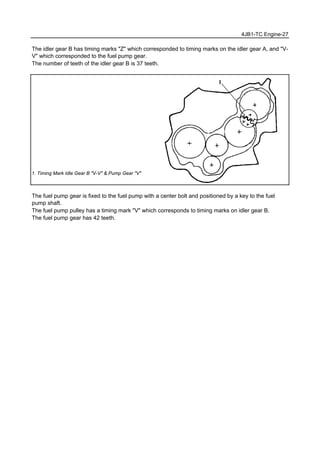 4JB1-TC Engine-27
The idler gear B has timing marks "Z" which corresponded to timing marks on the idler gear A, and "V-
V" which corresponded to the fuel pump gear.
The number of teeth of the idler gear B is 37 teeth.
1. Timing Mark Idle Gear B "V-V" & Pump Gear "V"
The fuel pump gear is fixed to the fuel pump with a center bolt and positioned by a key to the fuel
pump shaft.
The fuel pump pulley has a timing mark "V" which corresponds to timing marks on idler gear B.
The fuel pump gear has 42 teeth.
 
