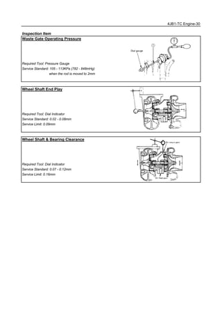 4JB1-TC Engine-30
Inspection Item
Waste Gate Operating Pressure
Required Tool: Pressure Gauge
Service Standard: 105 - 113KPa (782 - 848mHg)
when the rod is moved to 2mm
Wheel Shaft End Play
Required Tool: Dial Indicator
Service Standard: 0.02 - 0.08mm
Service Limit: 0.09mm
Wheel Shaft & Bearing Clearance
Required Tool: Dial Indicator
Service Standard: 0.07 - 0.12mm
Service Limit: 0.16mm
 