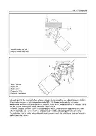 4JB1-TC Engine-34
1. Engine Coolant Inlet Port
2. Engine Coolant Outlet Port
1. From Oil Pump
2. To Oil Pan
3. To Oil Galley
4. Regulating Valve
5. Oil Cooler Relief Valve
Lubricating oil for the most part often acts as a coolant for surfaces that are subject to severe friction.
When the temperature of lubricating oil exceeds 125 - 130 degree centigrade, its lubricating
performance, stable up to this temperature, suddenly drops, and it becomes difficult to maintain the oil
film. As a result, rotating and sliding parts may begin to stick.
Therefore, vehicles operated under severe conditions, that is, under extreme load at high speed for
extended periods, are equipped with an oil cooler to prevent the lubricating oil from overheating.
The plate tube type oil cooler allows lubricating oil to pass through the tube whose outer surfaces are
cooled by engine coolant.
1
2
2
3
4
5
1
 