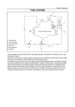 4JB1-TC Engine-43
FUEL SYSTEM
1. Overflow Pipe
2. Injection Nozzle
3. Fuel-cut Solenoid
4. Fuel Tank
5. Water Separator
6. Fuel Filter
The fuel system consists of the fuel tank, the water separator, the fuel filter, the injection pump, and
the injection nozzle.
The fuel in the fuel tank of a diesel engine is pumped up into a fuel filter by a feed pump, where water
and dust are removed from the fuel before fed to the injection pump.
The injection pump feeds the fuel at very high pressure through injection pipes, and injects it into the
combustion chambers of the engine through injection nozzles. The feed pump increase the fuel feed
rate in direct proportion to the engine speed, but the amount of fuel required to be injected into the
cylinders varies with vehicle running conditions, and not in direct proportion to engine speed. Thus,
there is always an excess of fuel from the feed pump. Therefore, the fuel return pipes run from the
nozzles and injection pump to the fuel tank via fuel filter to return the excess fuel to the fuel tank.
 