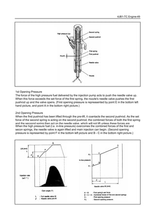 4JB1-TC Engine-49
1st Opening Pressure
The force of the high pressure fuel delivered by the injection pump acts to push the needle valve up.
When this force exceeds the set force of the first spring, the nozzle's needle valve pushes the first
pushrod up and the valve opens. (First opening pressure is repreasented by point E in the bottom left
hand picture, and point A in the bottom right picture.)
2nd Opening Pressure
When the first pushrod has been lifted through the pre-lift, it coantacts the second pushrod. As the set
force of the second spring is acting on the second pushrod, the combined forces of both the first spring
and the secoond spring then act on the needle valve, which will not lift unless these forces are
When the high pressure fuel (I.e. in-line pressure) overcomes the combined forces of the first and
secon springs, the needle valve is again lifted and main injection can begin. (Second opening
pressure is represented by point F in the bottom left picture and B - C in the bottom right picture.)
 