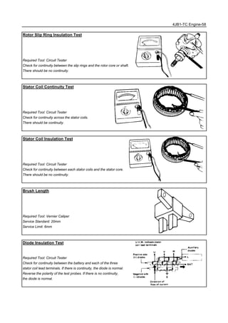 4JB1-TC Engine-58
Rotor Slip Ring Insulation Test
Required Tool: Circuit Tester
Check for continuity between the slip rings and the rotor core or shaft.
There should be no continuity.
Stator Coil Continuity Test
Required Tool: Circuit Tester
Check for continuity across the stator coils.
There should be continuity.
Stator Coil Insulation Test
Required Tool: Circuit Tester
Check for continuity between each stator coils and the stator core.
There should be no continuity.
Brush Length
Required Tool: Vernier Caliper
Service Standard: 20mm
Service Limit: 6mm
Diode Insulation Test
Required Tool: Circuit Tester
Check for continuity between the battery and each of the three
stator coil lead terminals. If there is continuity, the diode is normal.
Reverse the polarity of the test probes. If there is no continuity,
the diode is normal.
 