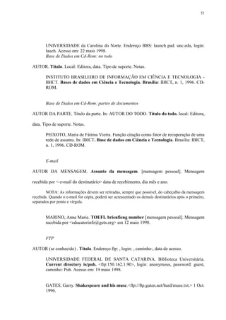 51




       UNIVERSIDADE da Carolina do Norte. Endereço BBS: launch pad. unc.edu, login:
       lauch. Acesso em: 22 maio 1998.
       Base de Dados em Cd-Rom: no todo

AUTOR. Título. Local: Editora, data. Tipo de suporte. Notas.

       INSTITUTO BRASILEIRO DE INFORMAÇÃO EM CIÊNCIA E TECNOLOGIA -
       IBICT. Bases de dados em Ciência e Tecnologia. Brasília: IBICT, n. 1, 1996. CD-
       ROM.


       Base de Dados em Cd-Rom: partes de documentos

AUTOR DA PARTE. Título da parte. In: AUTOR DO TODO. Título do todo. local: Editora,

data. Tipo de suporte. Notas.

       PEIXOTO, Maria de Fátima Vieira. Função citação como fator de recuperação de uma
       rede de assunto. In: IBICT. Base de dados em Ciência e Tecnologia. Brasília: IBICT,
       n. 1, 1996. CD-ROM.


       E-mail

AUTOR DA MENSAGEM. Assunto da mensagem. [mensagem pessoal]. Mensagem

recebida por < e-mail do destinatário> data de recebimento, dia mês e ano.

        NOTA: As informações devem ser retiradas, sempre que possível, do cabeçalho da mensagem
recebida. Quando o e-mail for cópia, poderá ser acrescentado os demais destinatários após o primeiro,
separados por ponto e vírgula.


       MARINO, Anne Marie. TOEFL brienfieng number [mensagem pessoal]. Mensagem
       recebida por <educatorinfo@gets.org> em 12 maio 1998.


       FTP

AUTOR (se conhecido) . Título. Endereço ftp: , login: , caminho:, data de acesso.

       UNIVERSIDADE FEDERAL DE SANTA CATARINA. Biblioteca Universitária.
       Current directory is/pub. <ftp:150.162.1.90>, login: anonymous, password: guest,
       caminho: Pub. Acesso em: 19 maio 1998.


       GATES, Garry. Shakespeare and his muse.<ftp://ftp.guten.net/bard/muse.txt.> 1 Oct.
       1996.
 