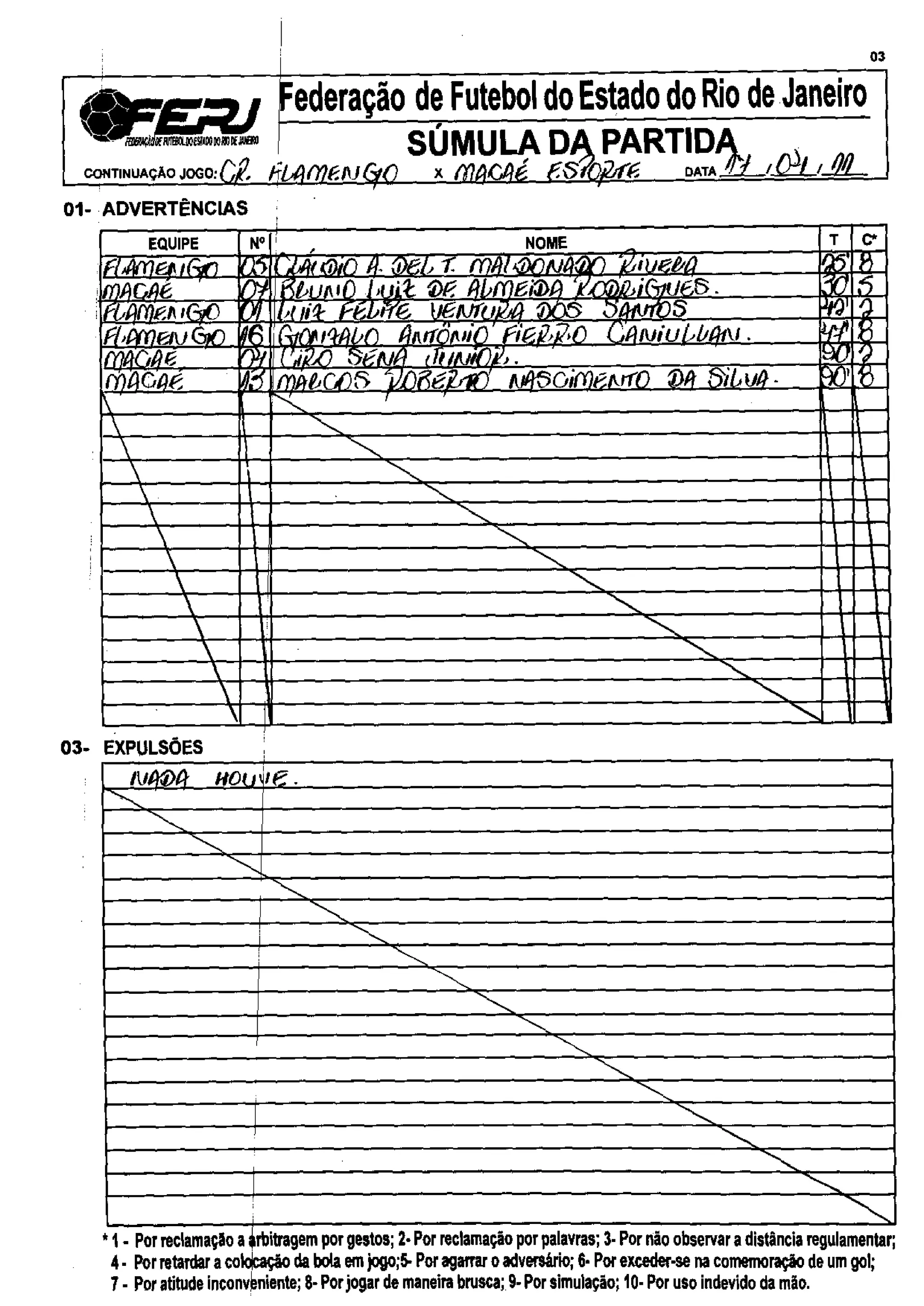 Súmula Flamengo x Macaé