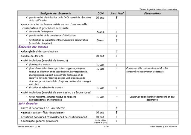 Plugin Tableau De Gestion Des Archives Communales