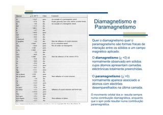 Diamagnetismo e
  Paramagnetismo

Quer o diamagnetismo quer o
paramagnetismo são formas fracas de
interação entre os sólidos e um campo
magnético aplicado.
O diamagnetismo (χ <0) é
normalmente observado em sólidos
cujos átomos apresentam camadas
eléctrónicas totalmente preenchidas.

O paramagnetismo (χ >0)
normalmente aparece associado a
átomos com electrões
desemparelhados na última camada.

O movimento orbital dos e- resulta sempre
numa contribuição diamagnética, enquanto
que o spin pode resultar numa contribuição
paramagnética.
 