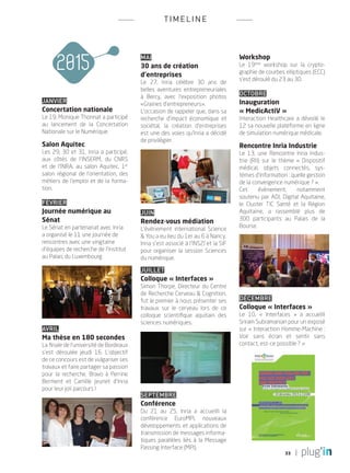 33
TIMELINE
JANVIER
Concertation nationale
Le 19, Monique Thonnat a participé
au lancement de la Concertation
Nationale sur le Numérique.
Salon Aquitec
Les 29, 30 et 31, Inria a participé,
aux côtés de l’INSERM, du CNRS
et de l’INRA, au salon Aquitec, 1er
salon régional de l’orientation, des
métiers de l’emploi et de la forma-
tion.
Février
Journée numérique au
Sénat
Le Sénat en partenariat avec Inria
a organisé le 11 une journée de
rencontres avec une vingtaine
d’équipes de recherche de l’Institut
au Palais du Luxembourg.
AVRIL
Ma thèse en 180 secondes
La finale de l’université de Bordeaux
s’est déroulée jeudi 16. L’objectif
de ce concours est de vulgariser ses
travaux et faire partager sa passion
pour la recherche. Bravo à Perrine
Berment et Camille Jeunet d’Inria
pour leur joli parcours !
MAI
30 ans de création
d’entreprises 
Le 27, Inria célèbre 30 ans de
belles aventures entrepreneuriales
à Bercy, avec l’exposition photos
«Graines d’entrepreneurs».
L’occasion de rappeler que, dans sa
recherche d’impact économique et
sociétal, la création d’entreprises
est une des voies qu’Inria a décidé
de privilégier.
JUIN
Rendez-vous médiation
L’événement international Science
& You a eu lieu du 1er au 6 à Nancy.
Inria s’est associé à l’INS2I et la SIF
pour organiser la session Sciences
du numérique.
JUILLET
Colloque « Interfaces »
Simon Thorpe, Directeur du Centre
de Recherche Cerveau & Cognition,
fut le premier à nous présenter ses
travaux sur le cerveau lors de ce
colloque scientifique aquitain des
sciences numériques.
SEPTEMBRE
Conférence
Du 21 au 25, Inria a accueilli la
conférence EuroMPI, nouveaux
développements et applications de
transmission de messages informa-
tiques parallèles liés à la Message
Passing Interface (MPI).
Workshop
Le 19ème
workshop sur la crypto-
graphie de courbes elliptiques (ECC)
s’est déroulé du 23 au 30.
OCTOBRE
Inauguration
« MedicActiV »
Interaction Healthcare a dévoilé le
12 sa nouvelle plateforme en ligne
de simulation numérique médicale.
Rencontre Inria Industrie
Le 13, une Rencontre Inria Indus-
trie (RII) sur le thème «  Dispositif
médical, objets connectés, sys-
tèmes d’information : quelle gestion
de la convergence numérique ? ».
Cet évènement, notamment
soutenu par ADI, Digital Aquitaine,
le Cluster TIC Santé et la Région
Aquitaine, a rassemblé plus de
300 participants au Palais de la
Bourse.
DÉCEMBRE
Colloque « Interfaces »
Le 10, «  Interfaces  » a accueilli
Sriram Subramanian pour un exposé
sur « Interaction Homme-Machine :
Voir sans écran et sentir sans
contact, est-ce possible ? »
2015
PLUGIN4.indd 33 18/12/2015 11:03
 