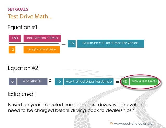 ride to work scheme calculator