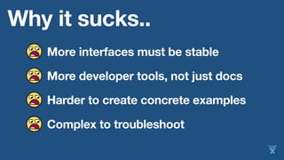 Why it sucks..
Complex to troubleshoot
Harder to create concrete examples
More developer tools, not just docs
More interfaces must be stable
 