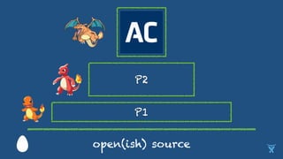 P1
open(ish) source
P2
 