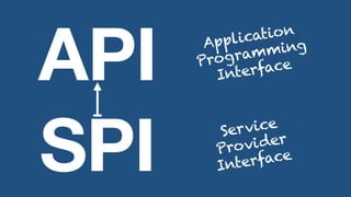API Application
Programming
Interface
SPI Service
Provider
Interface
 