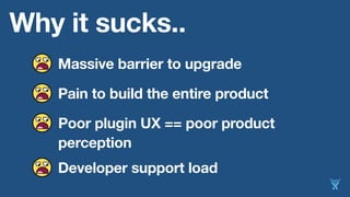 Why it sucks..
Developer support load
Poor plugin UX == poor product
perception
Pain to build the entire product
Massive barrier to upgrade
 