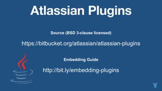 https://bitbucket.org/atlassian/atlassian-plugins
Source (BSD 3-clause licensed)
Embedding Guide
http://bit.ly/embedding-plugins
Atlassian Plugins
 