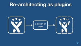 Re-architecting as plugins
a bunch of
work
 