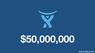 $50,000,000
*Paid to ISVs to date.
 