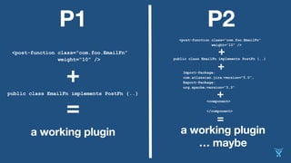 P1 P2
<post-function class=“com.foo.EmailFn”
weight=“10” />
public class EmailFn implements PostFn {..}
+
=
a working plugin
<post-function class=“com.foo.EmailFn”
weight=“10” />
public class EmailFn implements PostFn {..}
Import-Package:
com.atlassian.jira;version=“5.0”,
Export-Package:
org.apache;version=“3.3”
<component>
..
</component>
+
+
+
=
a working plugin
… maybe
 