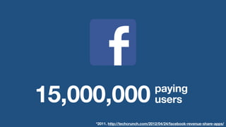 *2011. http://techcrunch.com/2012/04/24/facebook-revenue-share-apps/
15,000,000 paying
users
 