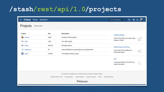 /stash/rest/api/1.0/projects
 