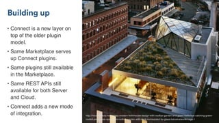• Connect is a new layer on
top of the older plugin
model.
• Same Marketplace serves
up Connect plugins.
• Same plugins still available
in the Marketplace.
• Same REST APIs still
available for both Server
and Cloud.
• Connect adds a new mode
of integration.
Building up
http://housebeauty.net/dressy-modern-townhouse-design-with-rooftop-garden-and-glass-walls/eye-catching-green-
roofed-penthouse-apartment-rooftop-garden-with-deck-surrounded-by-glass-balustrades/#image-1
 